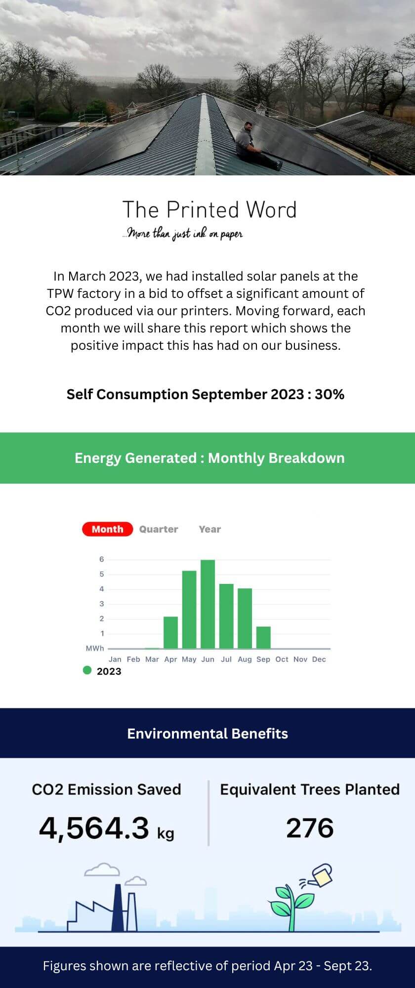 september energy report